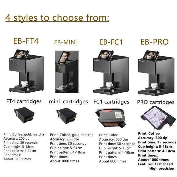 Evebot Coffee Drink Printer 3d Latte Art Coffee Printer Machine Automatic Beverages Food Selfie With WIFI Connection Printing
