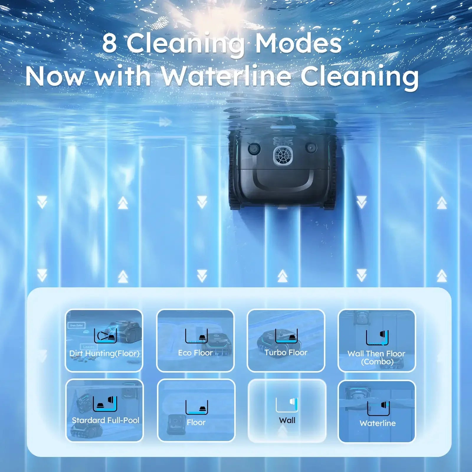 Robot Swimming Pool Cleaner Wireless C2V APP AI Vision Self-Learning Visual 80° Dual-layer Filtration 180mins Running Time 200㎡
