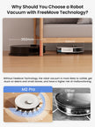 Lefant Robot Vacuum Cleaner M2 Pro Self-Emptying, 6000Pa, DTOF Laser Navigation, PSD Obstacle Avoidance, Smart Carpet Floor Wash